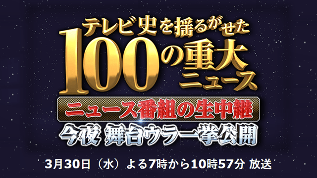 テレビ史を揺るがせた１００の重大ニュース